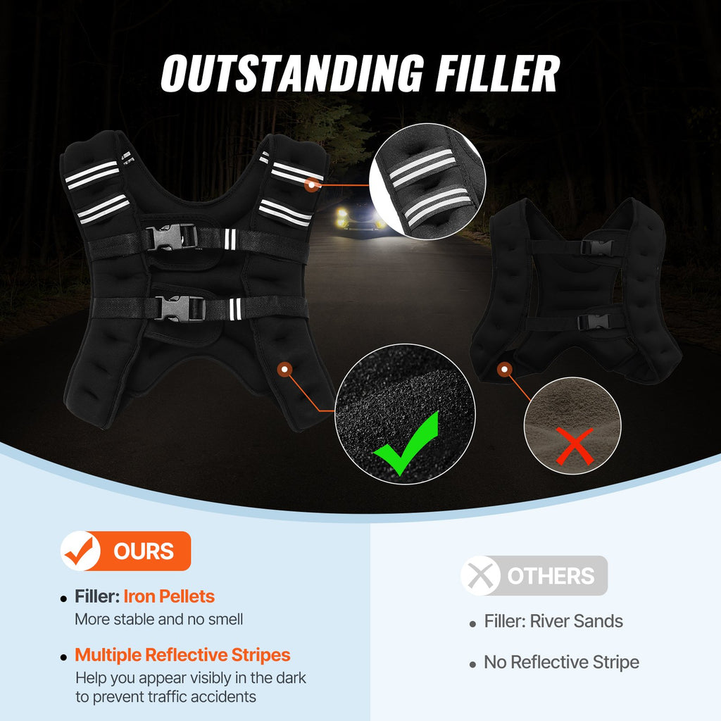 Adjustable Weighted Vest for Strength Training and Home Workouts – Comfortable Fitness Vest for Cardio, Running, and Bodyweight Training